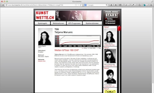 kunstwette.ch